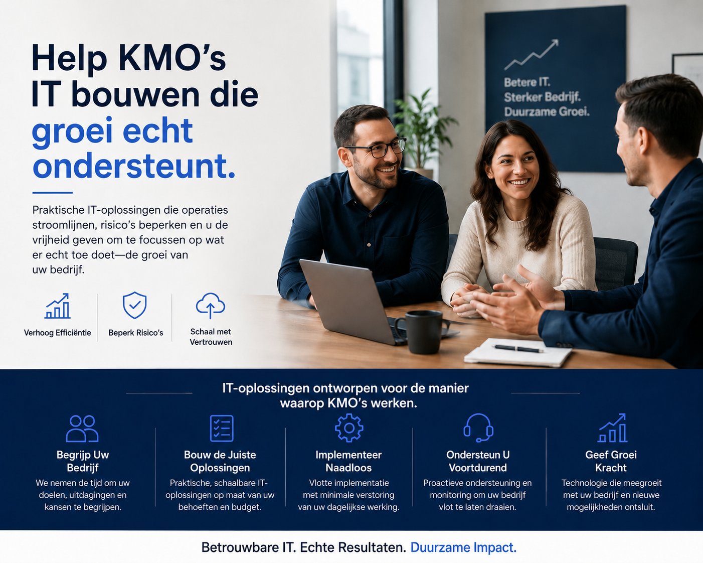 IT die échte groei ondersteunt voor kmo's.