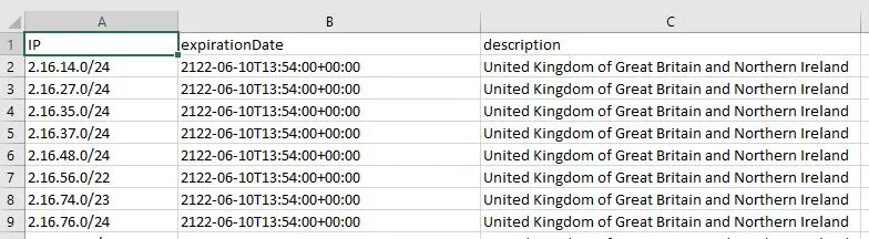 CSV-lijst met IP-ranges, vervaldatum en landbeschrijving voor een 3CX IP-blacklist